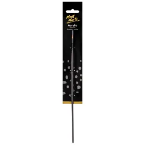 Artist Brush Premium Taklon Round 2