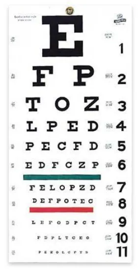 Snellen 20 Feet Eye Chart